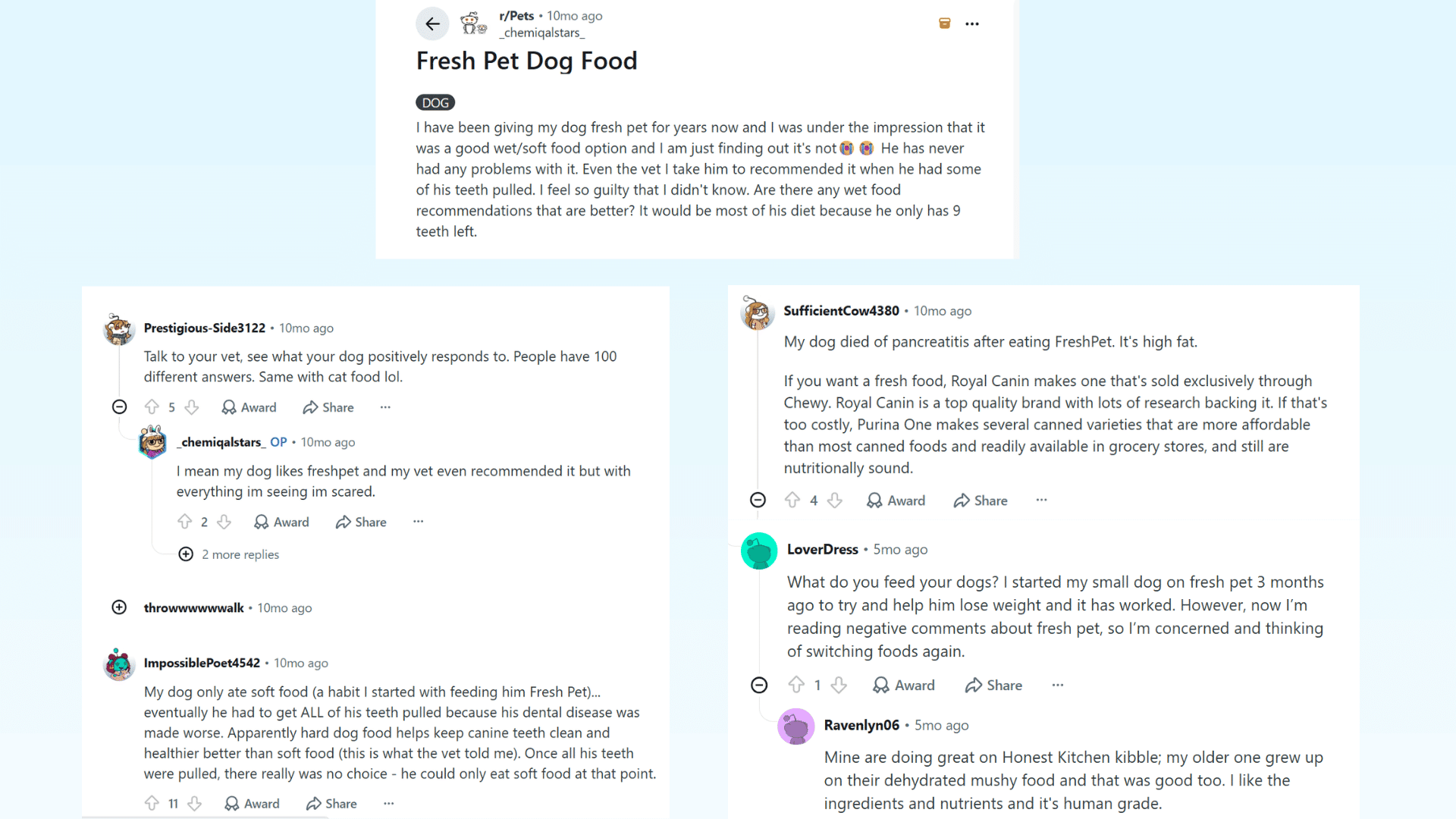 reddit discussion showing dog owners sharing freshpet dog food experiences and concerns about pet nutrition